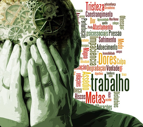 Avaliação de Riscos Psicossociais